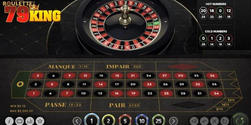 Tổng hợp thông tin về cách chơi Roulette